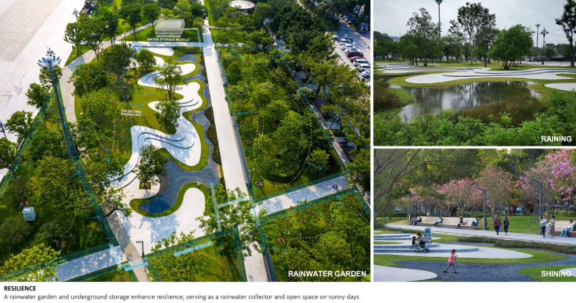 Plaza Partisipatif di Shenzhen Rebut Landscape of the Year 2024 17 04 RESILIENCE 1140x600 1