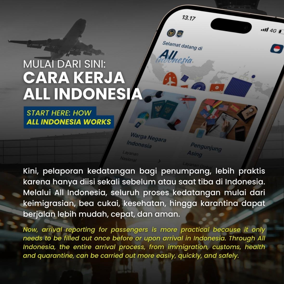 Aplikasi All Indonesia Permudah Masuknya Wisatawan 16 22ac4c84 b6d8 4996 9dfa b8adceb495d0